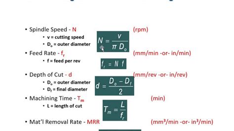 how long to cnc mill a part|cnc milling time calculator.